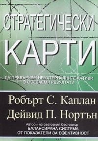 Стратегически карти