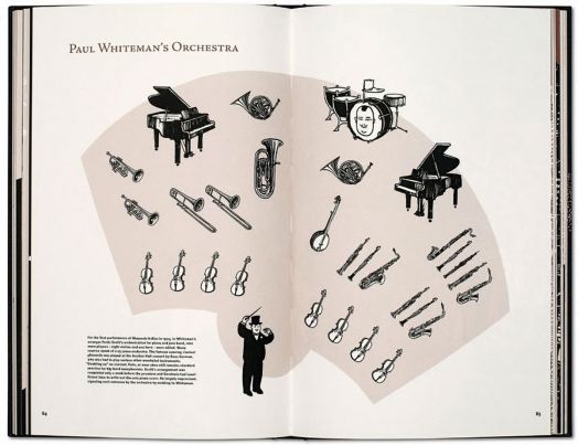 Nippoldt, Jazz. New York in the Roaring Twenties