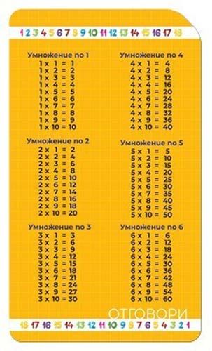 Учи и играй навсякъде: Уча умножение. Цифрите до 9