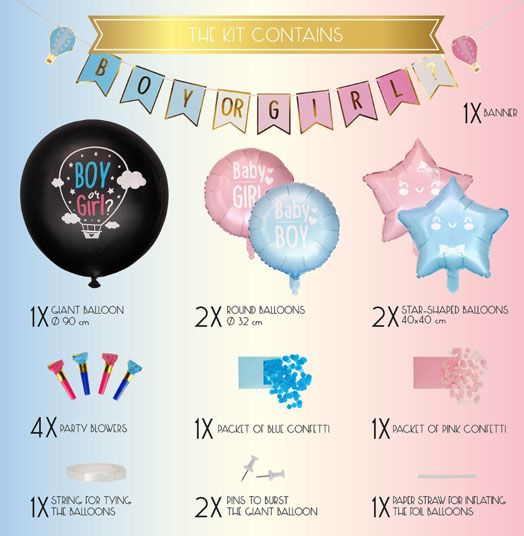 Комплект балони Legami - Gender Reveal Party