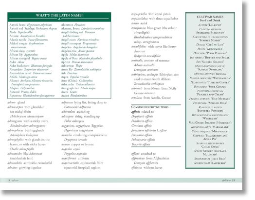 Plant Names Explained