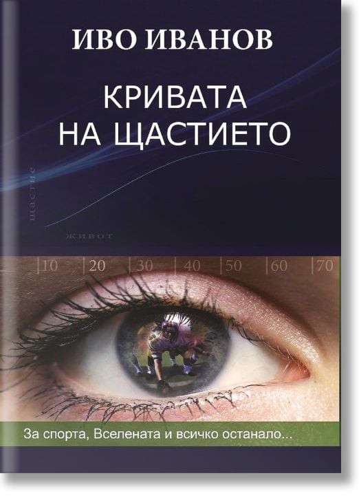 Кривата на щастието