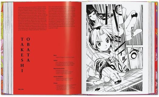 100 Manga Artists, 40th Edition