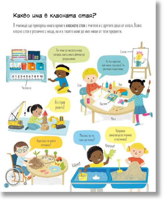 Всичко за тръгването на училище