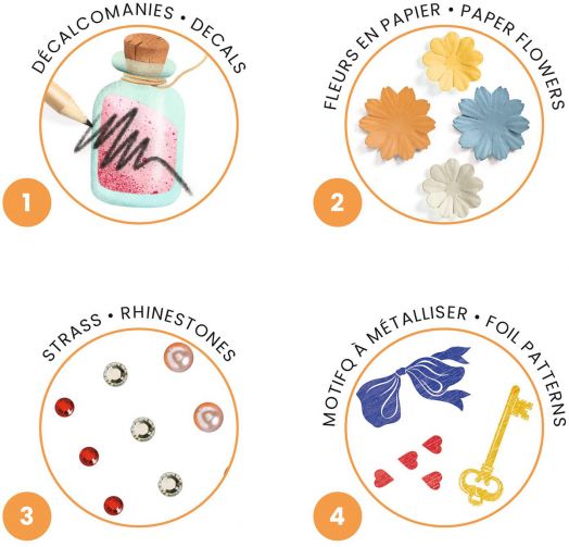 Творчески комплект Djeco - Украси приказката за Палечка