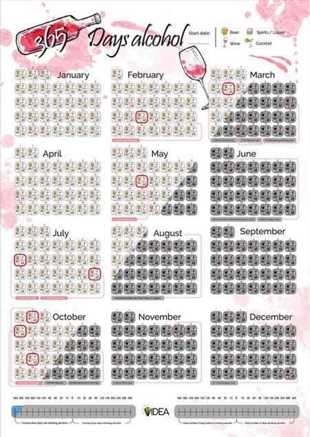 Алкохолен скреч постер: 365 дни алкохол