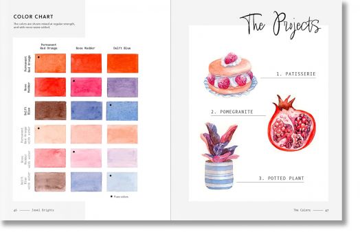 3 Colour Watercolour: 30 Colour-Mixing Masterpieces