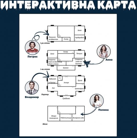 Ролева криминална игра Убийство в имението Фукс