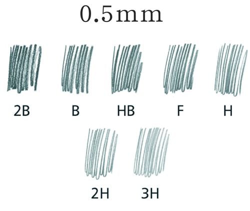 Графити Staedtler Mars 0.5, 2H