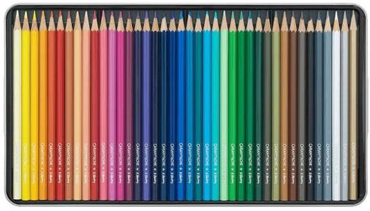 Комплект моливи и пастели Caran D'Ache - Keith Haring, Special Edition