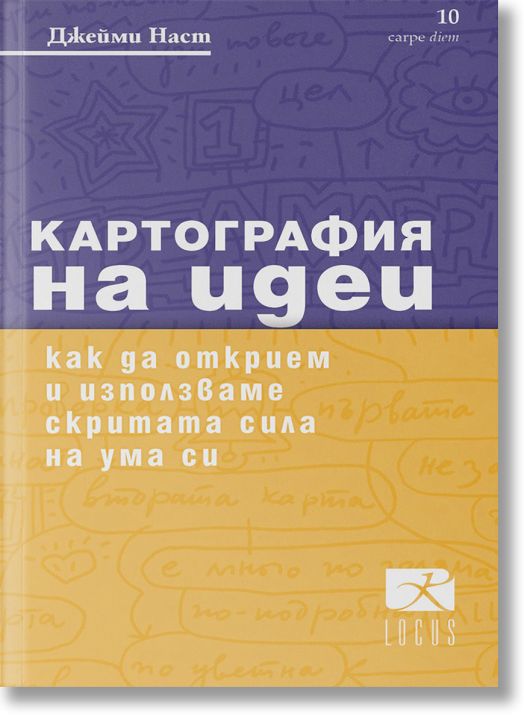 Картография на идеи