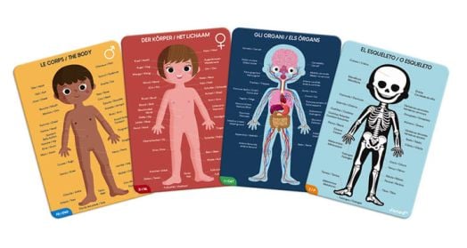 Образователни пъзели Janod - Човешкото тяло