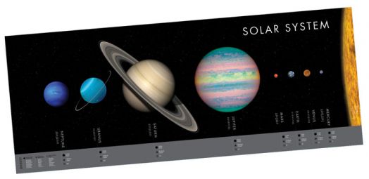 Пъзел Crocodile Creek - Слънчевата система, 200 части