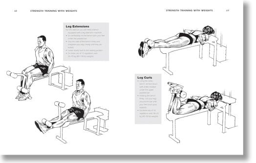 SAS and Special Forces Fitness Training