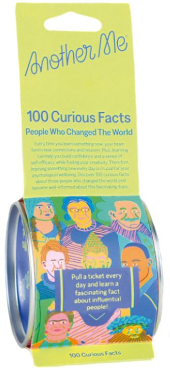 100 Curious Facts Another Me - People Who Changed The World