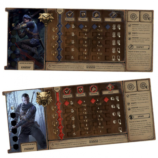 Настолна игра Вещерът: Старият свят