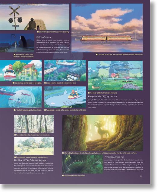 Studio Ghibli: The Complete Works