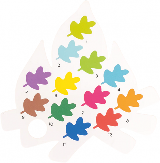 Рисуване по номера Floss & Rock - Adventure