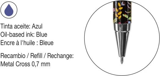 Химикалка Miquelrius Bright Flowers