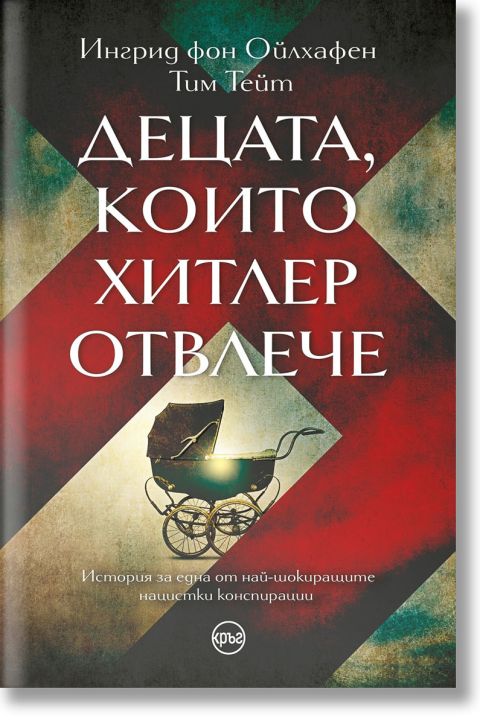 Децата, които Хитлер отвлече