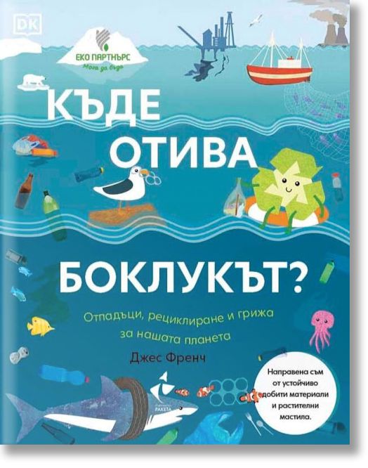 Къде отива боклукът?