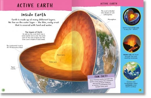 Encyclopedia of Amazing Facts