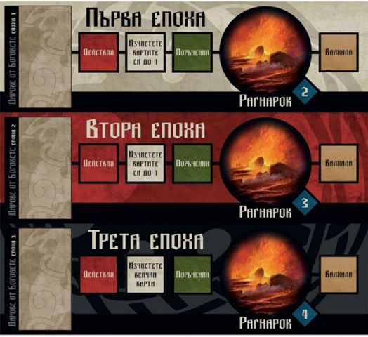 Настолна игра: Кръв и ярост