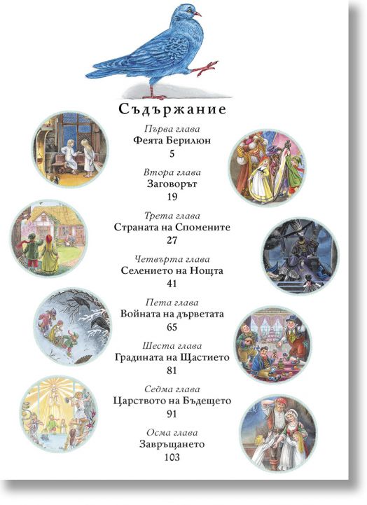 Синята птица