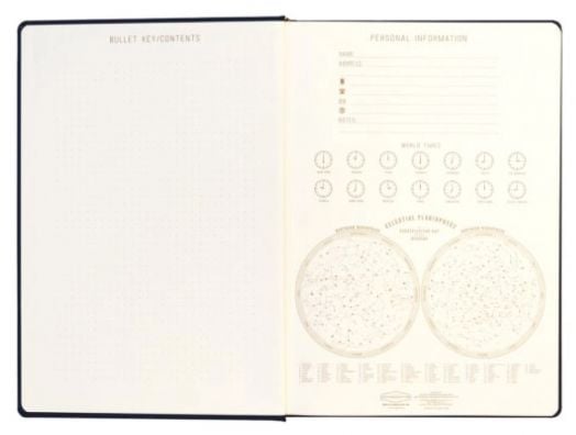 Тефтер DesignWorks Ink - Live By The Sun