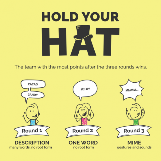 Настолна игра: Hold Your Hat