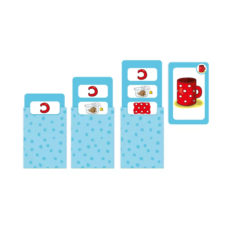 Obrázkové kvízy: Věci - Kvído