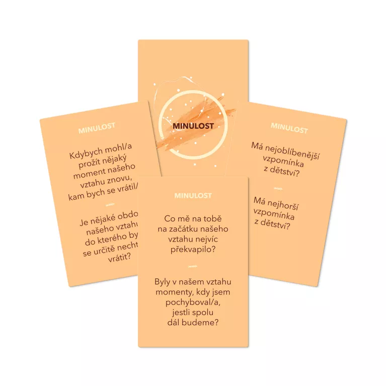 Prozraď mi - karetní hra pro páry