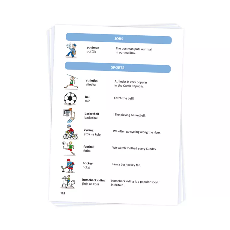 Anglický obrázkový slovník