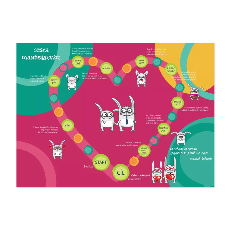 Svatební přání - Hra o manželství