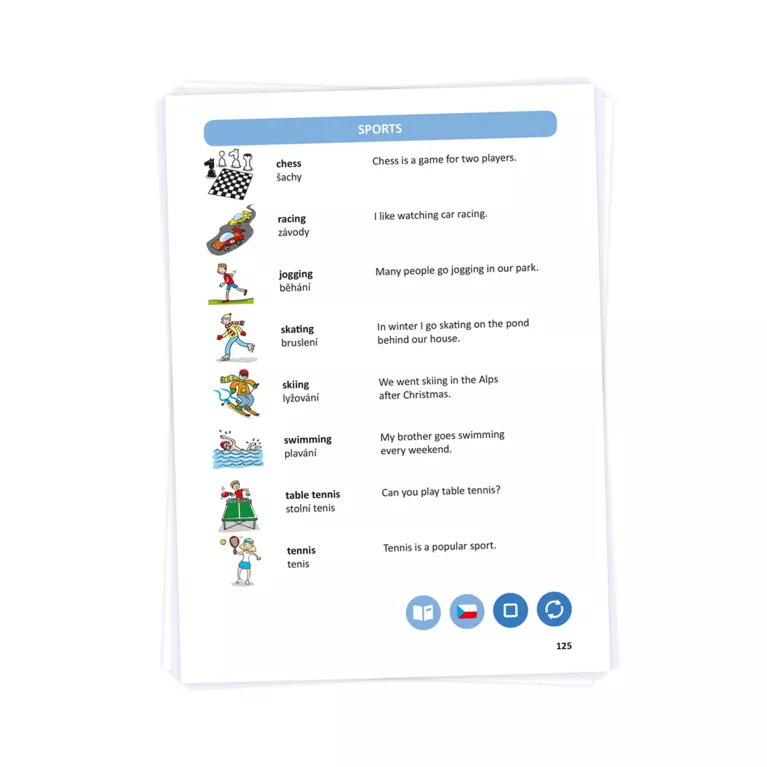 Anglický obrázkový slovník