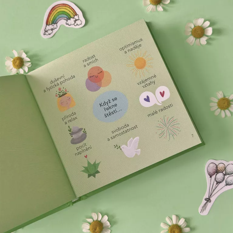 Minikniha - Pro štěstí