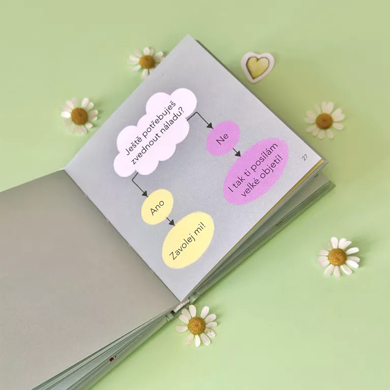 Minikniha - Brzy se uzdrav