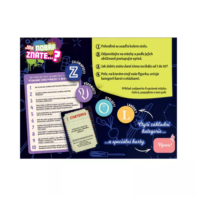 Jak dobře znáte...?