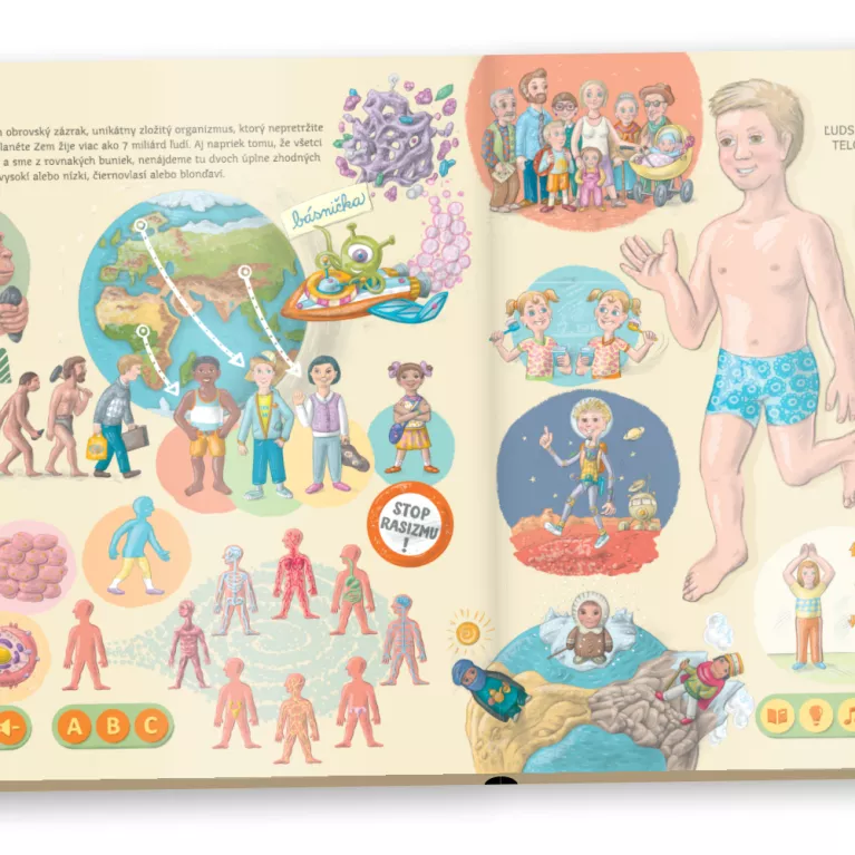 Kniha Ľudské telo SK