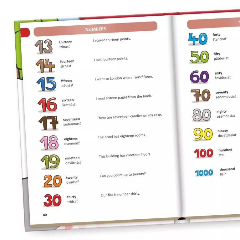 Anglický obrázkový slovník SK