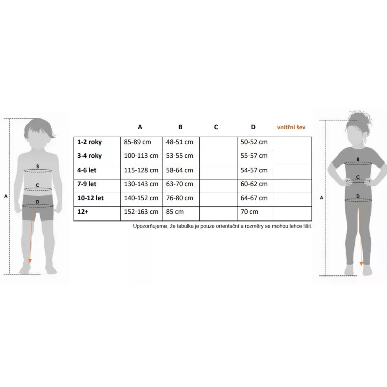 Kostým dětský Čarodějka vel. 7-9 let
