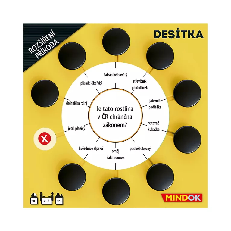 Desítka - Rozšíření Příroda