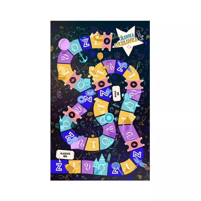 Jak dobře znáte...?