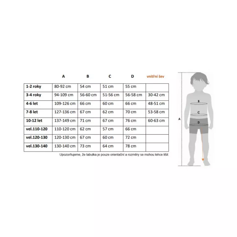 Kostým dětský Stitch