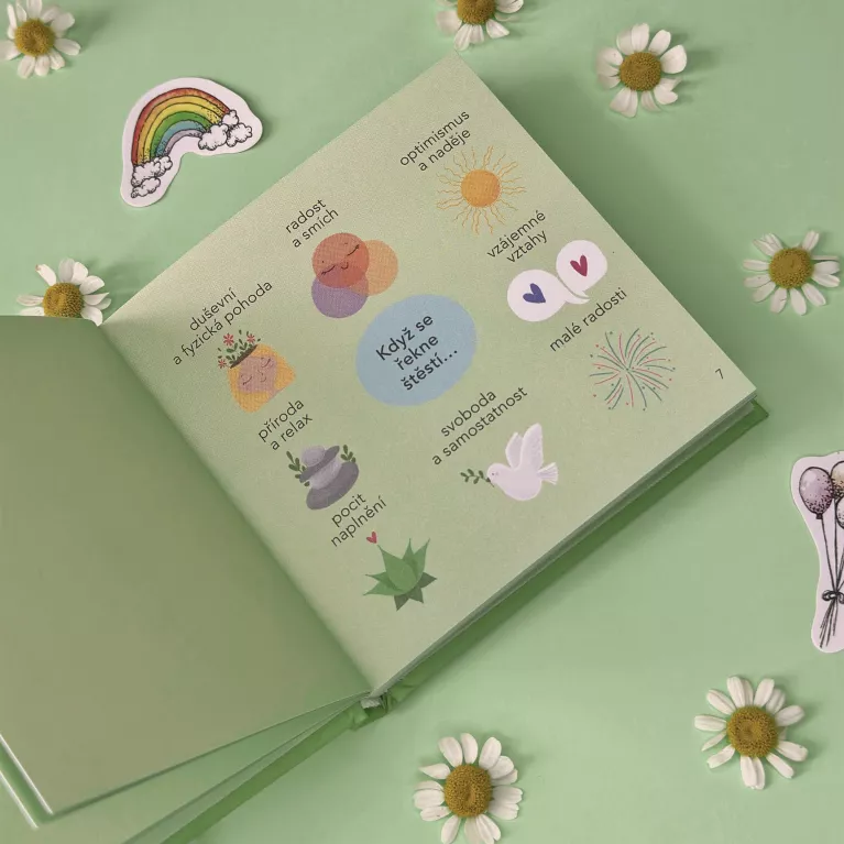 Minikniha - Pro štěstí