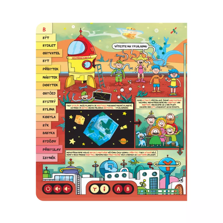 Kniha Vyjmenovaná slova