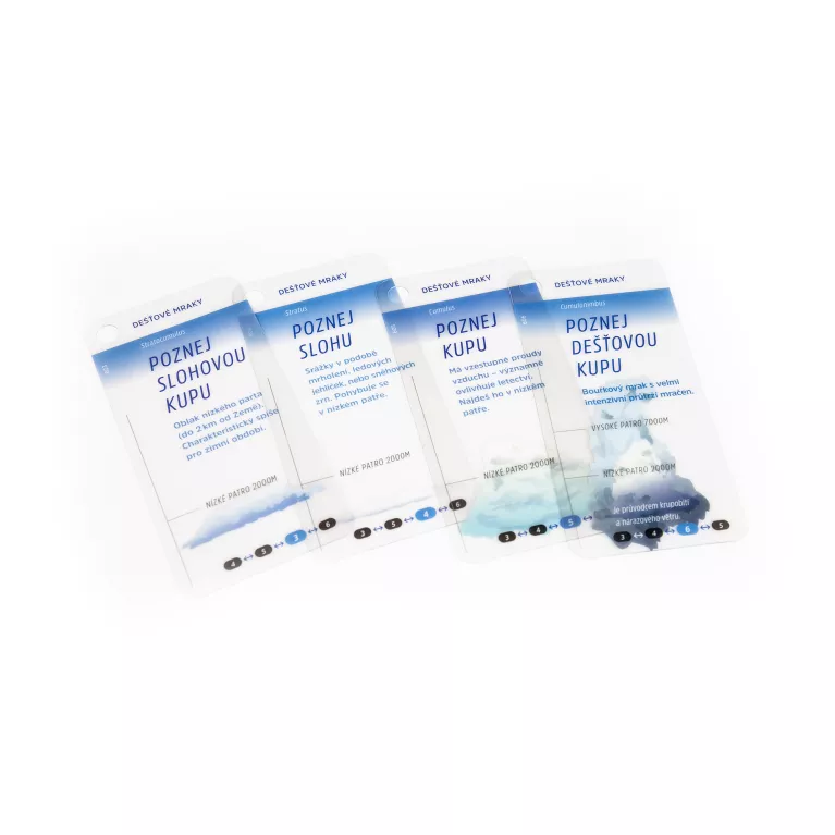 Krabička pravého dobrodruha - Na dovolenou