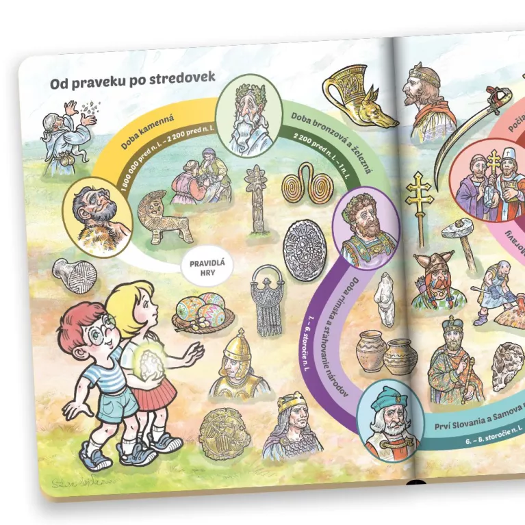 Kniha Hravé slovenské dejiny SK