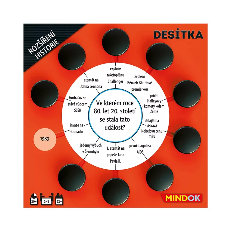 Desítka - Rozšíření Historie