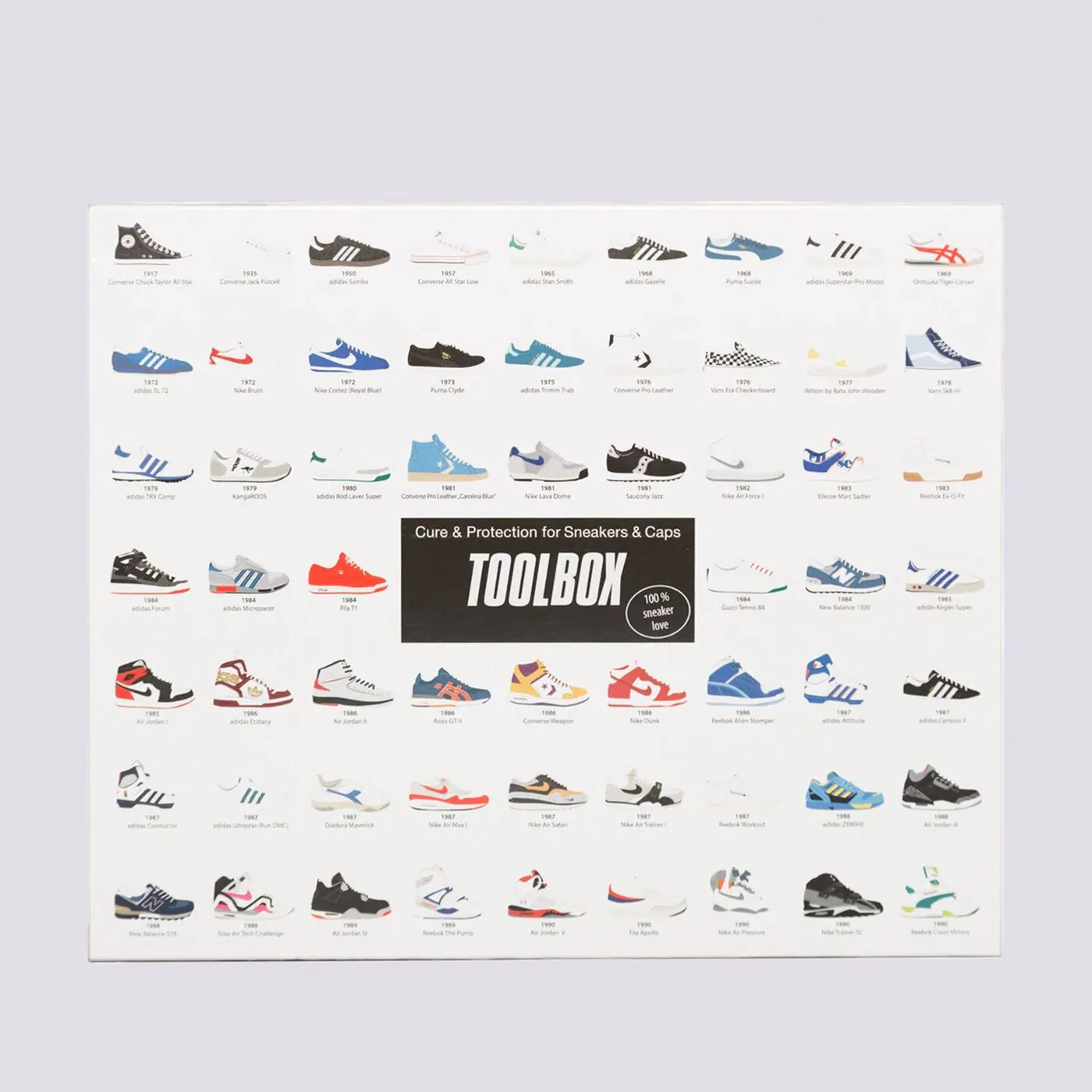 EMPIRE TISZTÍTÓ KÉSZLET TOOLBOX